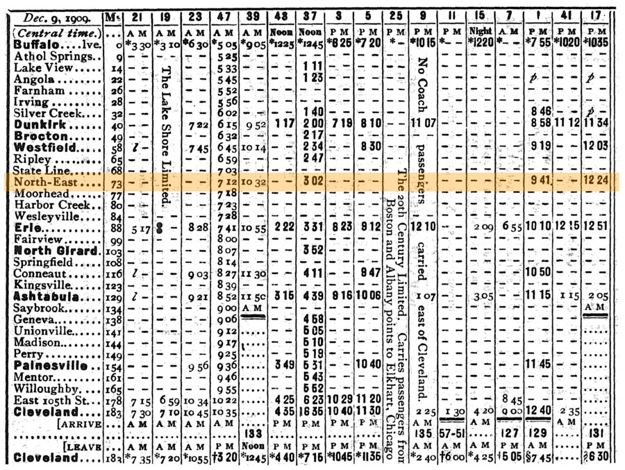 nyc_timetable1910
