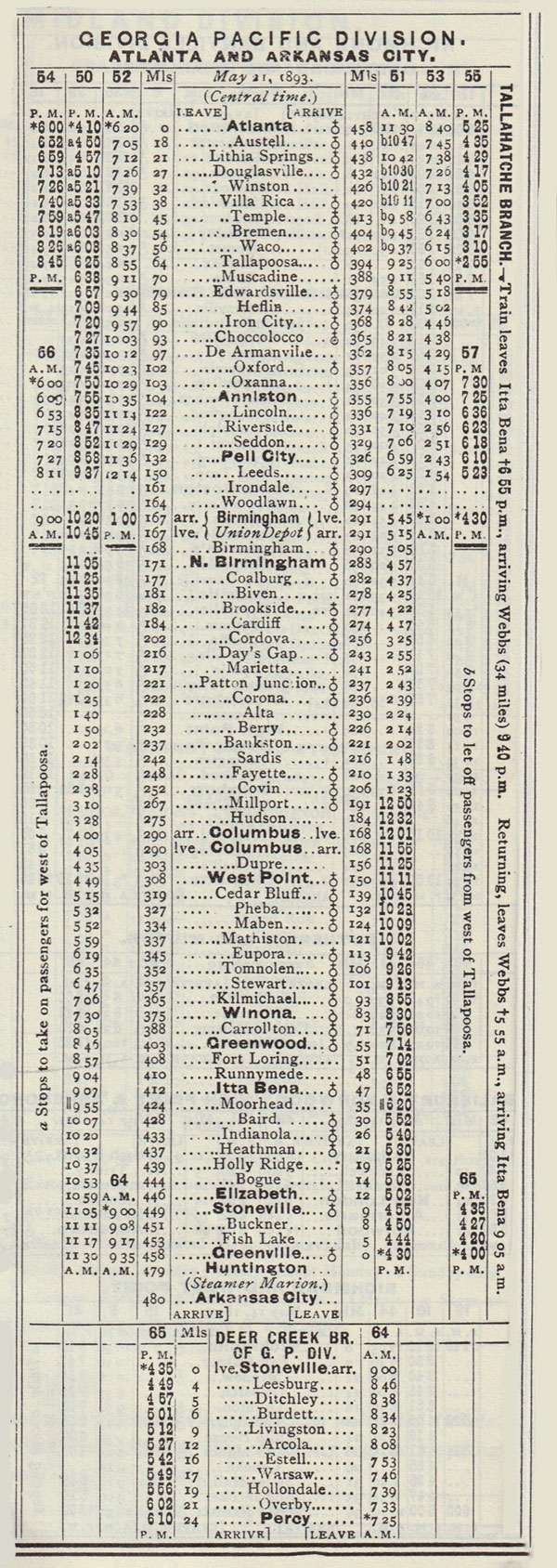 gp_timetable1893