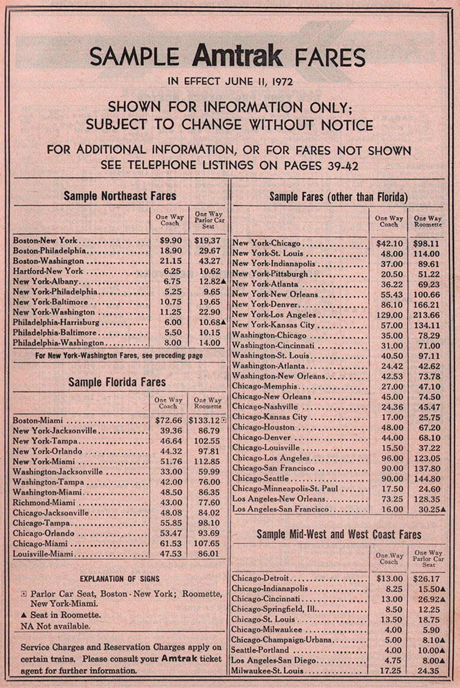 1970_fares