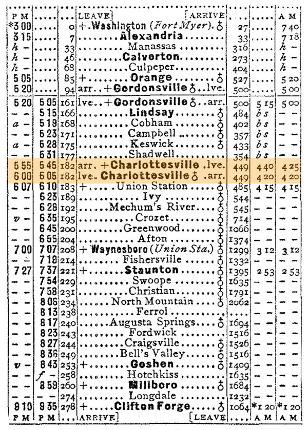 charlottesville_time1930