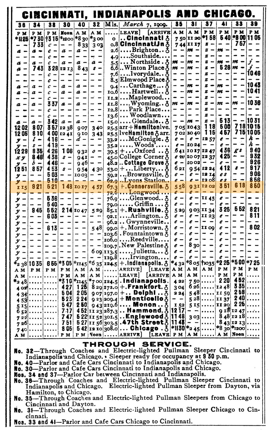 connersville_guide1910