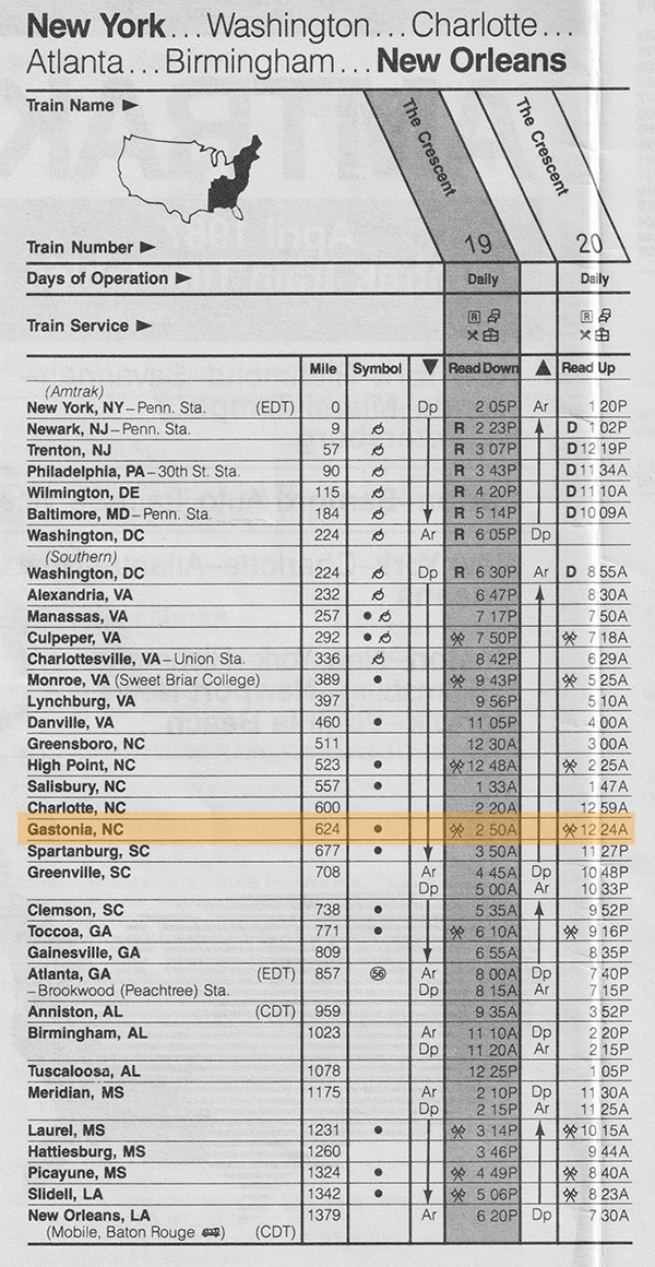 gastonia_timetable