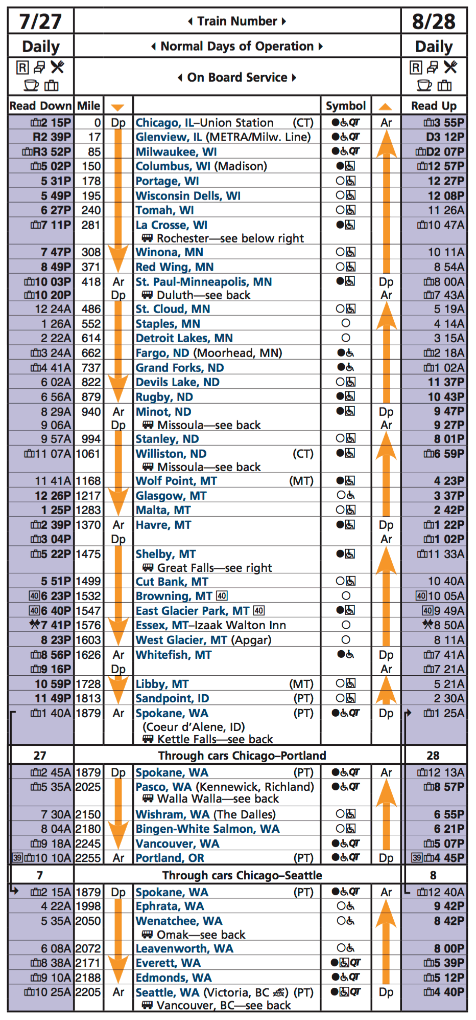 empire_table