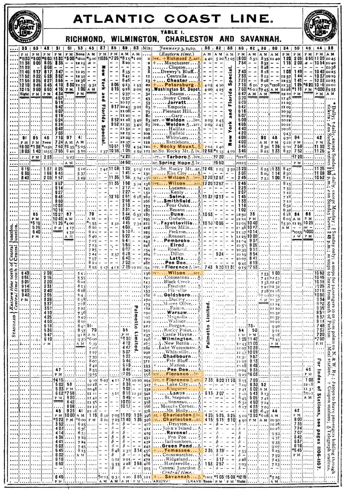 acl_guide1910