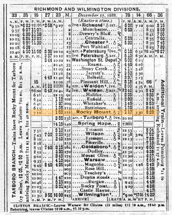 rockymount_guide1889