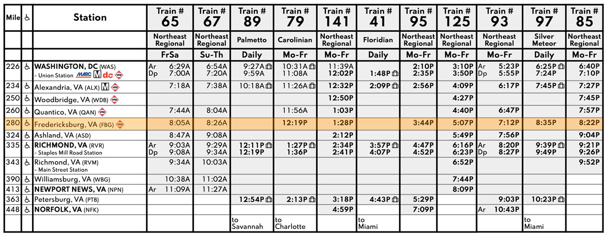 fredericksburg_time2025