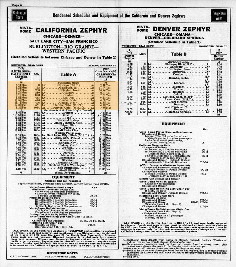 cbq_timetable1966b