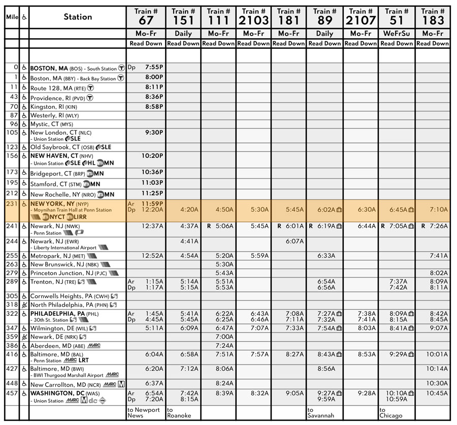 Northeast Corridor (Amtrak) Timetables