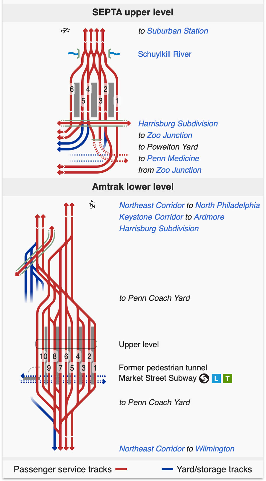 philadelphia_diagram