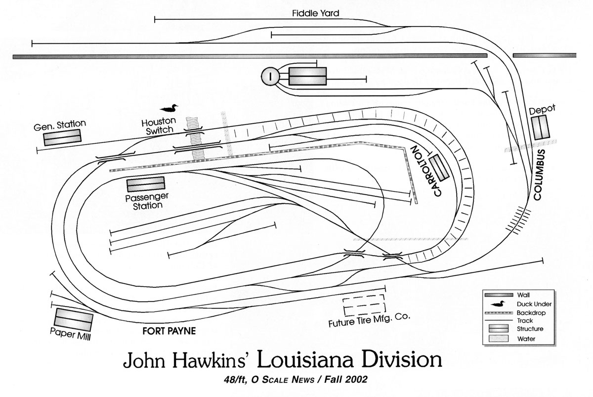 sld_trackplan