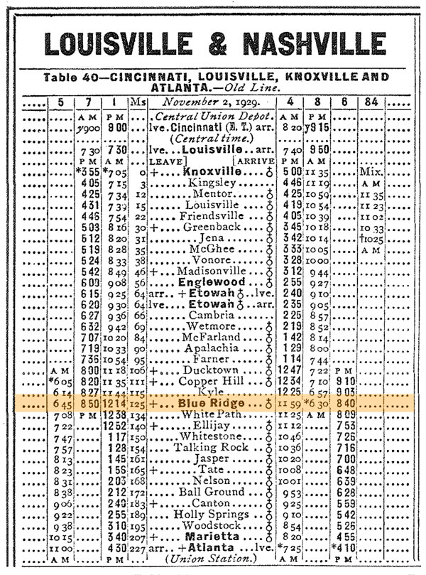 blueridge_guide1930