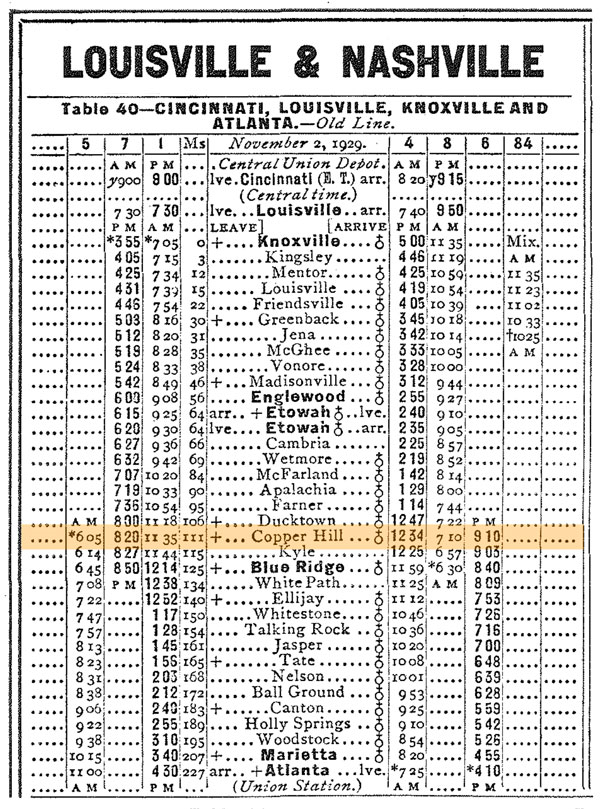 copperhill_guide1930