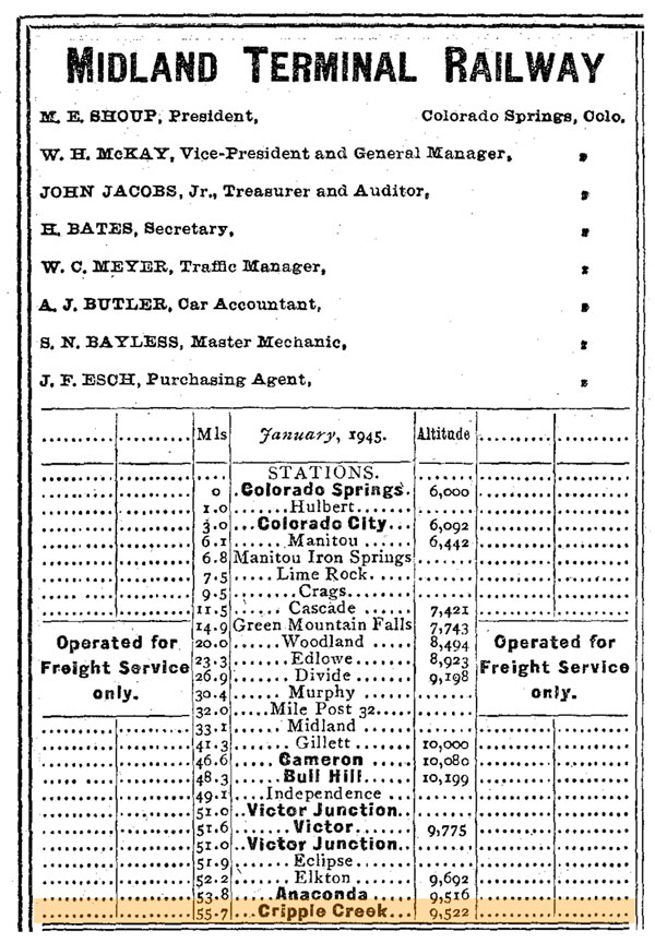 mtr_guide1945