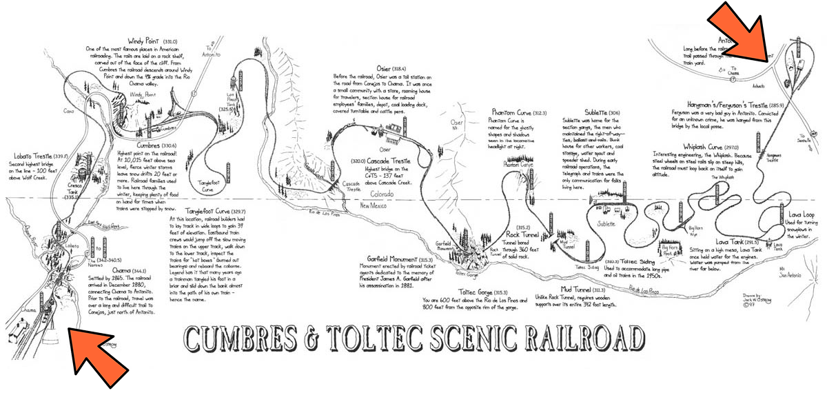 terminals_drawing