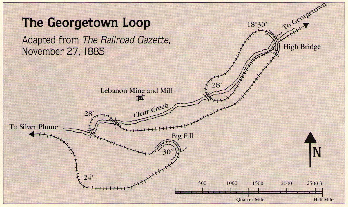 loop_map