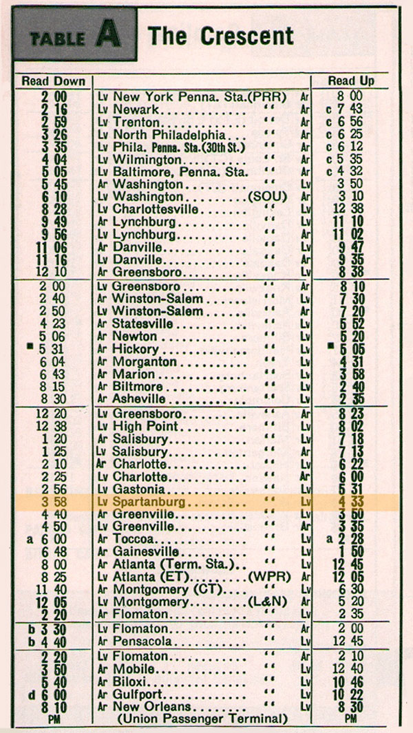 sou_timet1967