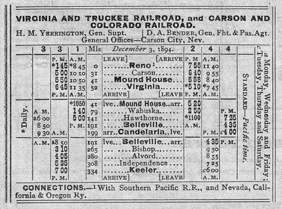 vt_guide1895