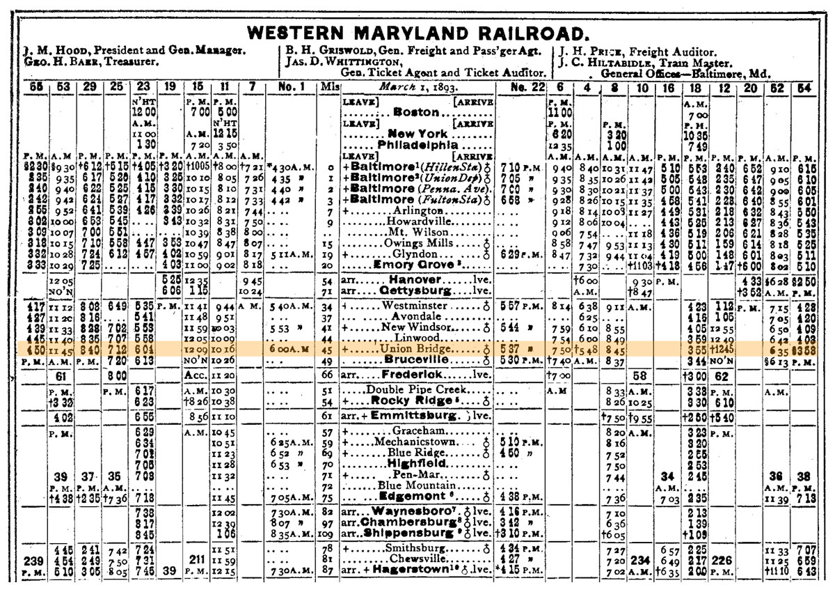 wm_guide1893