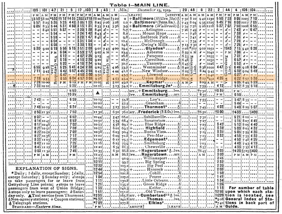 wm_guide1930