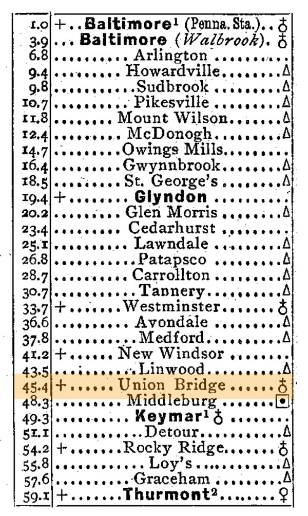 wm_guide1948