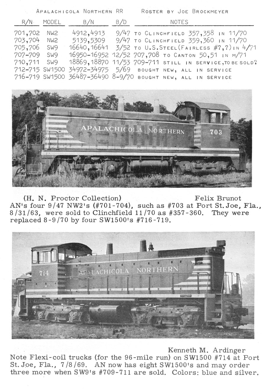 an_roster1971