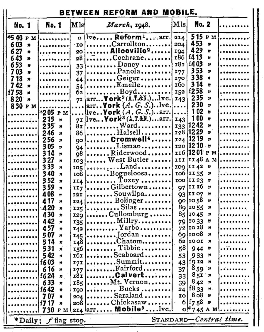 atn_guide1948